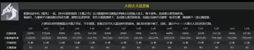 八重神子阵容可以放雷主吗(八重神子带什么圣遗物)插图3