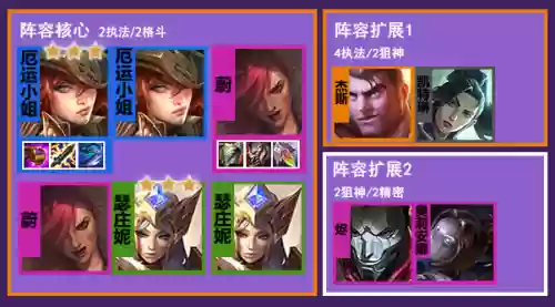 适合双重麻烦的阵容(最佳11人0氪最强阵容)插图3