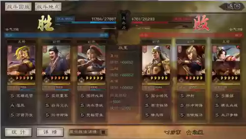 阵容风格加点(最佳阵容号码技能进阶图)插图10