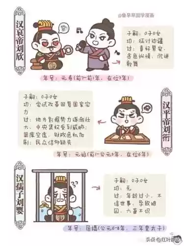 汉朝皇帝列表(汉朝历代帝王一览表)插图5