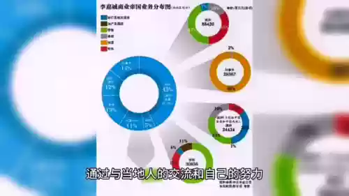 重生1986我的金融帝国(重生之金融皇帝传奇免费阅读)插图1