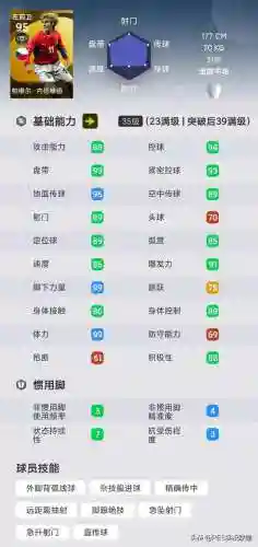 最佳阵容前腰大全(最佳阵容蒂特属性)插图6