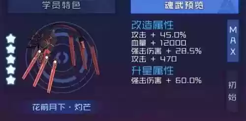 魂器学院最强阵容奈尔(魂器学院必练角色)插图1