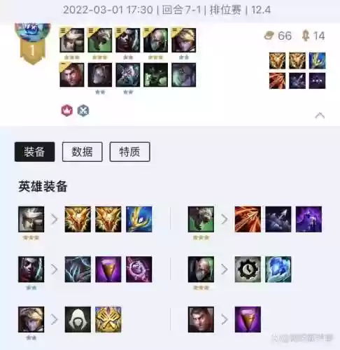 名流飞天鼠云顶之弈阵容(云顶老鼠主c阵容)插图1