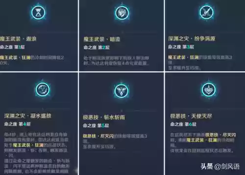 原神达达利亚核爆阵容搭配(原神行秋圣遗物搭配推荐)插图5