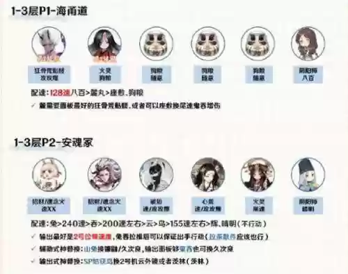 永生之海4层通关阵容(永生之海平民挂机四层阵容)插图1