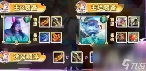 阿木木阵容(云顶s10阿木木阵容)插图11