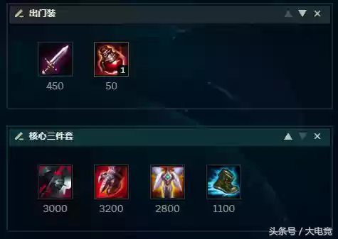 什么阵容选剑魔好打团战(上单什么英雄好打剑魔)插图8