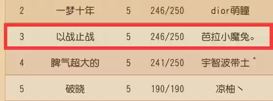 搞怪阵容名字(搞笑沙雕的游戏名字)插图3