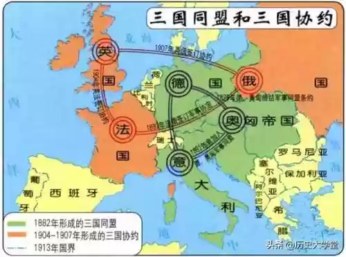 一战的新列强(新八大列强)