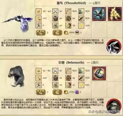 英雄无敌四最强阵容排行(英雄无敌4英雄职业一览)插图6