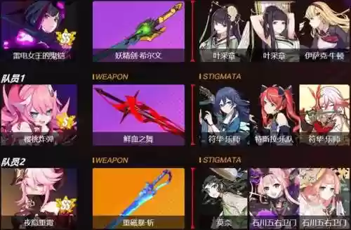 崩坏3哪个阵容适合月隐(崩坏3最强输出阵容)插图20