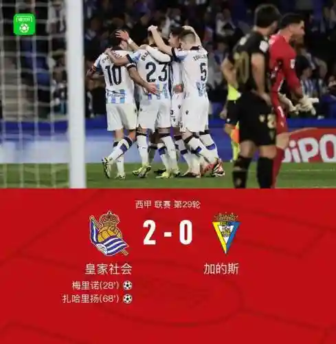 18赛季皇家社会阵容配置(12-13赛季灰熊阵容)