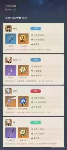 甘雨阵容大世界(甘雨0命推荐什么阵容)