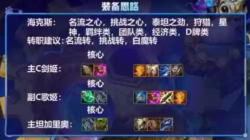 端游云顶双人阵容装备(云顶之弈双人模式怎么玩)插图6