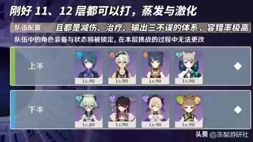 深渊恒常机关阵列阵容(深渊与秩序阵容攻略大全)插图8