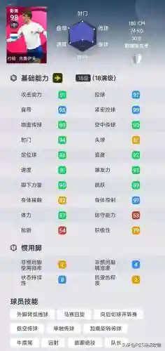 最佳阵容前腰大全(最佳阵容蒂特属性)插图4