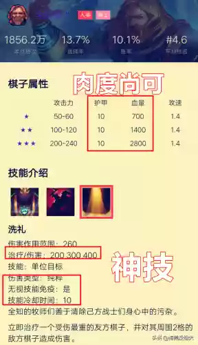 刀塔自走棋刷图最快的阵容(刀塔自走棋阵容搭配2024)插图6