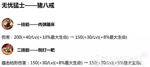 王者不注意阵容搭配违规吗(王者荣耀怎么避免匹配到坑队友)插图14