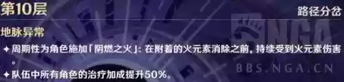 渊月螺旋第九层阵容搭配(原神深境螺旋7层阵容推荐)插图7 渊月螺旋第九层阵容搭配(原神深境螺旋7层阵容推荐)插图7