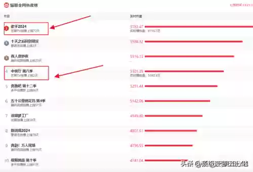 恐怖医院阵容(恐怖医院多人联机版)插图1