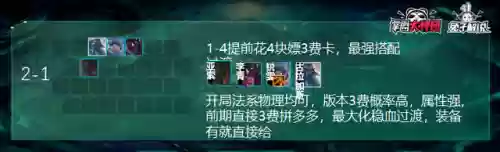 手游云顶之弈黎明阵容搭配(云顶之弈3.5什么阵容最强)插图5