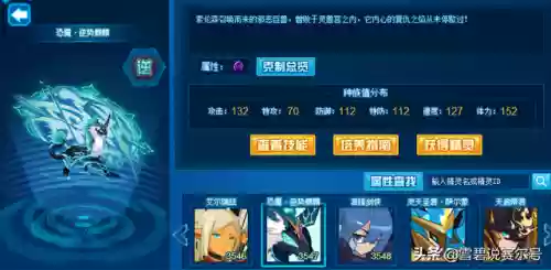 赛尔号四大神兽完全体(赛尔号上古五大精灵王)插图10
