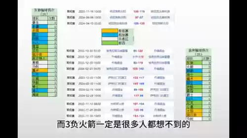 掘金2324阵容(陆逊吕蒙鲁肃t0阵容搭配)插图3