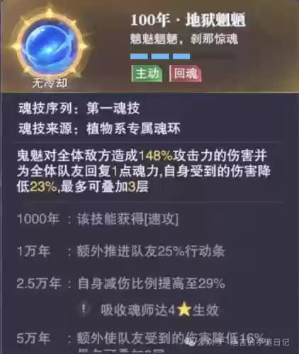 火毒队没有奥斯卡用啥阵容(最新火烧队阵容)插图14