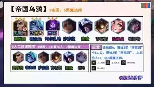 人人为我斯维因阵容(地牢小队阵容推荐)