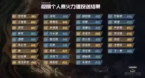 老大眼阵容(以巨金怪为核心的阵容)插图20