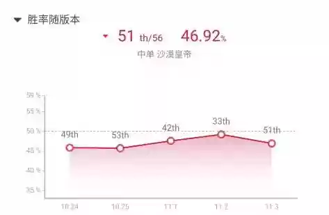 路人单排阵容(和平精英路人局会匹配到固定四排吗)插图1