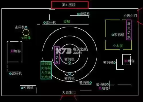第五人格怎么找地窖位置(找地窖的技巧)插图2