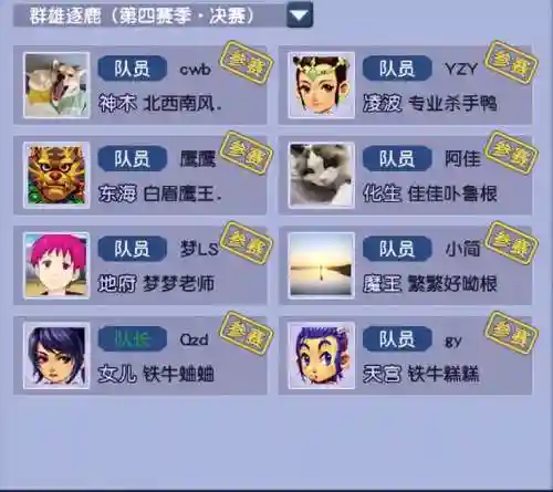 神威战队前期阵容(星之后裔 神威阵容)插图4