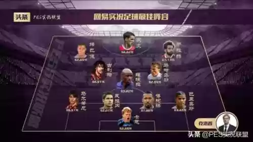 实况阵容布置(实况足球什么阵容最好)插图1