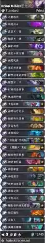 冰封王座通关卡组(冰封王座全图秘籍)插图7 冰封王座通关卡组(冰封王座全图秘籍)插图7