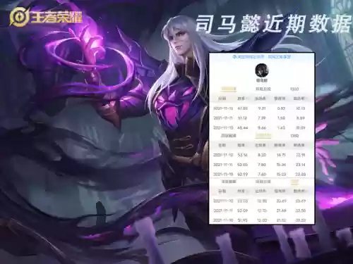 英雄联盟打野英雄图鉴(lol打野英雄一览表)插图16 英雄联盟打野英雄图鉴(lol打野英雄一览表)插图16