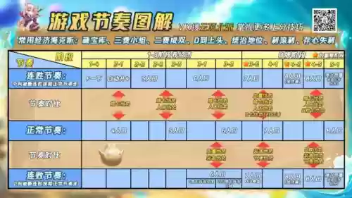 空城龙阵容(天空的魔幻城最强阵容)插图11