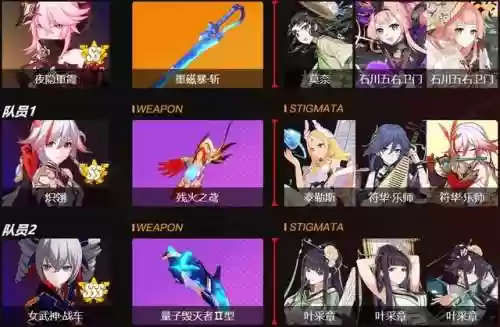 崩坏3哪个阵容适合月隐(崩坏3最强输出阵容)插图21