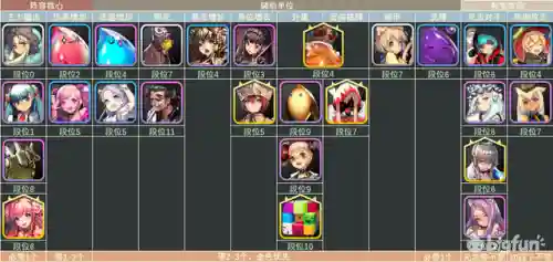 天命之子 星云阵容(天命6最强阵容推荐)插图16