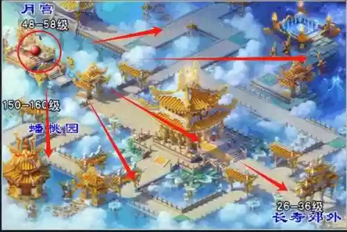 梦幻西游新区捉鬼最快阵容(梦幻西游手游新区等级限制时间表)插图14