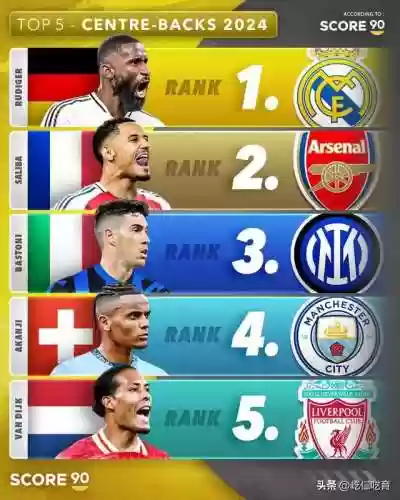 最佳11人阵容排位图(11本阵型)插图2