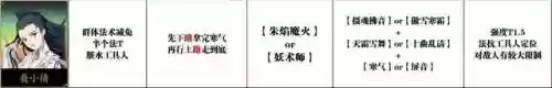 天地劫宁采臣小倩阵容(天地劫十大最强角色)插图3