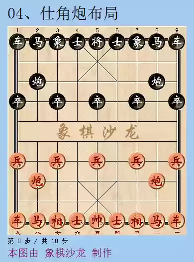 象棋阵容阵法(象棋阵容怎么摆)插图3
