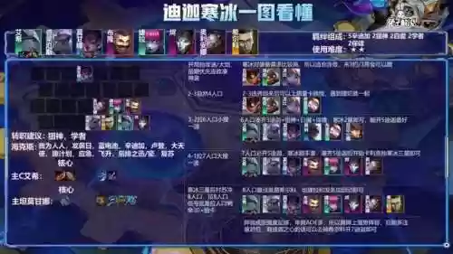 云顶狼行阵容(火影ol打狼天天阵容)插图9
