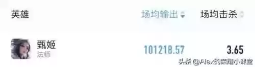 王者法王阵容(中单法王射手叫什么)插图3