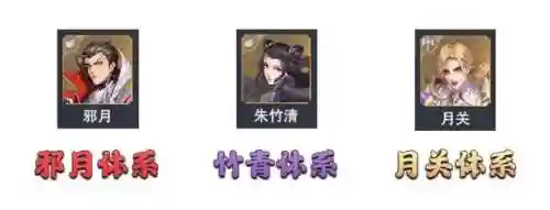 新版本世界悬赏阵容推荐(斗罗大陆悬赏高分阵容)插图2