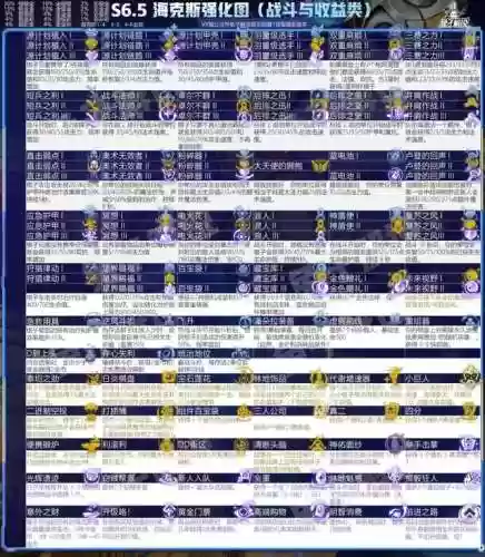 11.8云顶上分阵容(云顶玩什么阵容容易上分)插图21