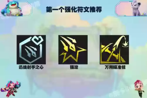 迅捷护卫阵容(秘境保卫战最强阵容搭配)插图7