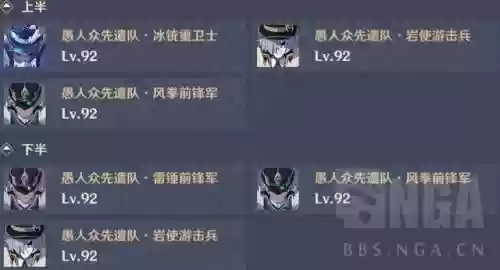 渊月螺旋第九层阵容搭配(原神深境螺旋7层阵容推荐)插图14 渊月螺旋第九层阵容搭配(原神深境螺旋7层阵容推荐)插图14